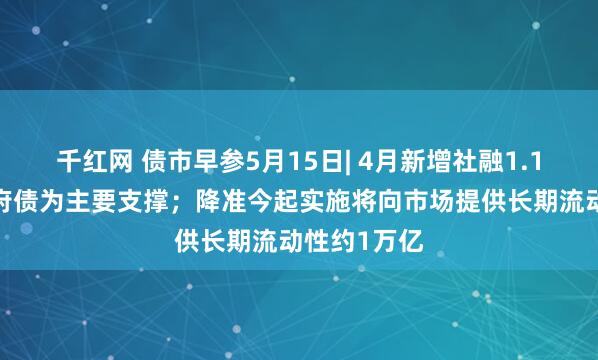 千红网 债市早参5月15日| 4月新增社融1.16万亿，政府债为主要支撑；降准今起实施将向市场提供长期流动性约1万亿