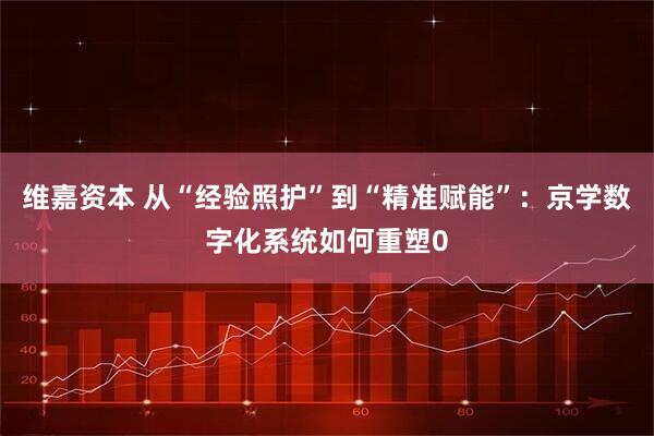 维嘉资本 从“经验照护”到“精准赋能”:京学数字化系统如何重塑0