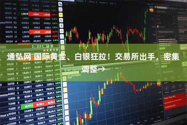 通弘网 国际黄金、白银狂拉!交易所出手,密集调整→